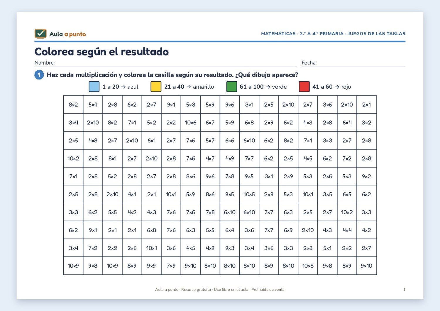 Juegos para repasar las tablas de multiplicar